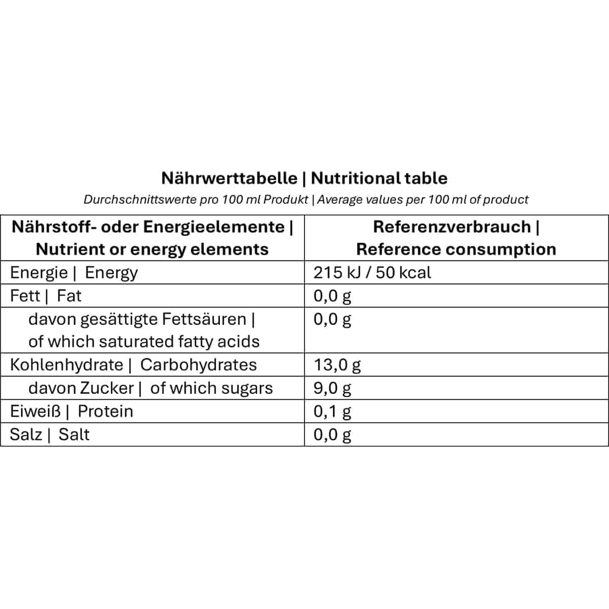 Sparkling Rocco – Spicy Honey 3×0,75L | Alkoholfreier Aperitif aus Südtirol | Kohlensäurehaltiges Apfelgetränk mit Ingwer, Honig & Limette | 2,25L Set | Rocco Weinsepphof