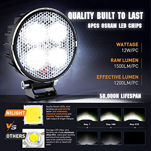 Image of Nilight 2 PCS 3 Inch LED Pods Round 1500LM Built-in EMC Work Light 90 Flood Beam Angle Offroad Side Lights w / 16AWG DT Wiring Kit for Tractor Truck Boat ATV UTV