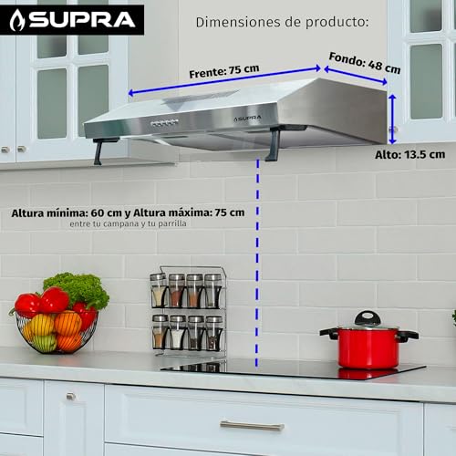 La mejor selección de Campana Supra los 10 mejores. 17 Imagen adicional