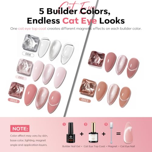 Image of modelones 5 Colors Builder Nail Gel, Cat Eye Gel Top Coat and Magnet Set | Rubber Color Base Gel Polish for Thickening Apex Building Strengthener Short Extension Home DIY Salon Girls LED Lamp Cured