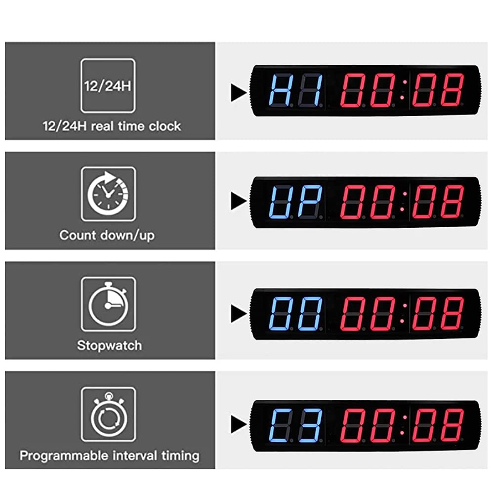 Huge 28.7” Large Gym Digital Led Wall Clock, EMOM Timer, 4 Inch 6-Digit Cycle Timer, 12/24H Display, Up/Dn MM:SS, Stopwatch, Tabata, FGB, for Home Gym