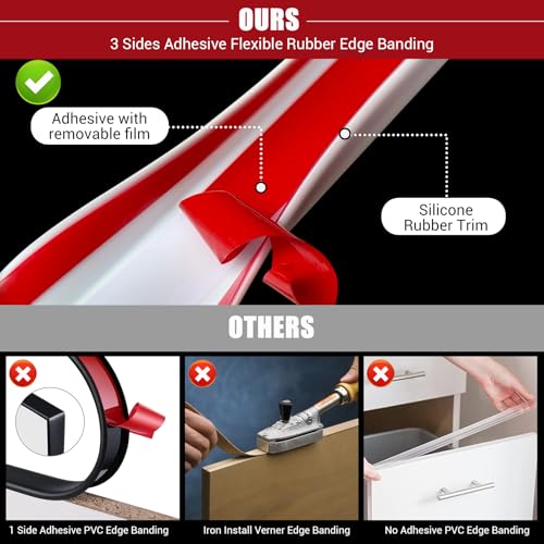 Image of Rubber Edge Trim, Flexible Self-Adhesive U Shaped Peel and Stick Edge Banding, 3 /4 inch(19mm) Wide Size U Channel Edge Protector, Baby Proof Edge Guards for Cabinets, Plywood, Furniture, 20Ft, White