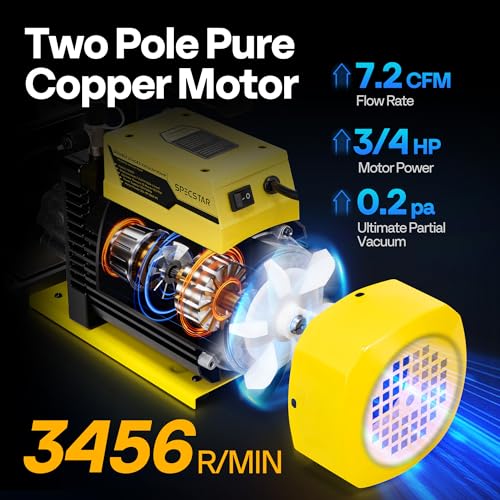 Image of SPECSTAR 3 /4 HP 7.2 CFM 2 Stage HVAC Vacuum Pump and 4 Way AC Manifold Gauge Set with Leak Detector 5ft Hoses & Accessories for R134a R12 R22 R502 R410a Auto Air Conditioning Refrigeration Recharging