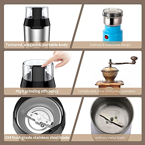 Kaffeemühle, Elektrische Kaffeemühle Kaffeebohnen Getreide Gewürze Nüsse Gewürze Getreidemühle mit Edelstahl… – Bild 8