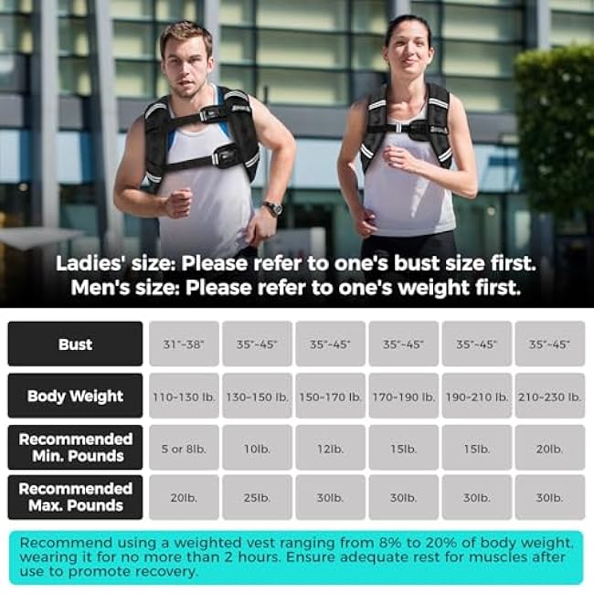 BAGAIL Weighted Vest, 5lbs/8lbs/10lbs/12lbs/15lbs/20lbs/25lbs/30lbs Weight Vest with Detachable Phone Pouch, Rucking Vest for Women, Men, Walking, Weight Loss, Training, Running