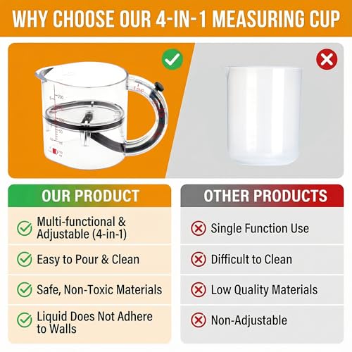 Vaso medidor ajustable 4 en 1 con base auto-limpiante miniatura 6