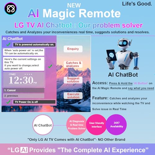 AI Voice Controlled Home Hub