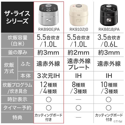 ティファール(T-fal) ザ・ライス 遠赤外線3DIH炊飯器 RK890EJPA の商品画像 1
