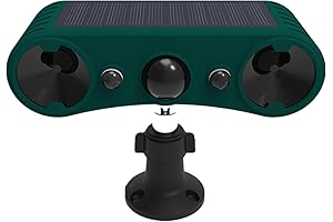 HULPPRE Motion Alarm with Siren - Protecting Your Home with Warning and Illumination