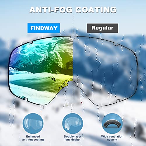 Image of findway Ski Goggles OTG - Over Glasses Snow /Snowboard Goggles for Men, Women & Youth - 100% UV Protection