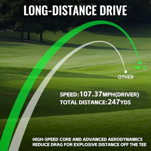 Image of Honma TW-X /S Golf Balls,3-Piece Cast Urethane Cover,Precision Spin Control & Long Distance,Tour Level Golfballs with Soft Feel for Moderate to Fast Swing Speeds Golfer,1 Dozen