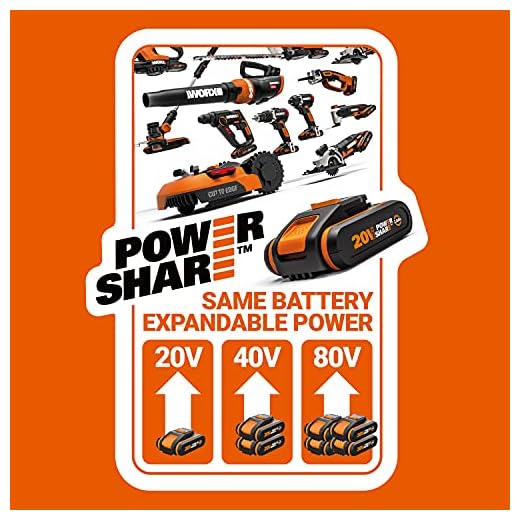 WORX WG620E.6 22 Bar Cordless Pressure Washer