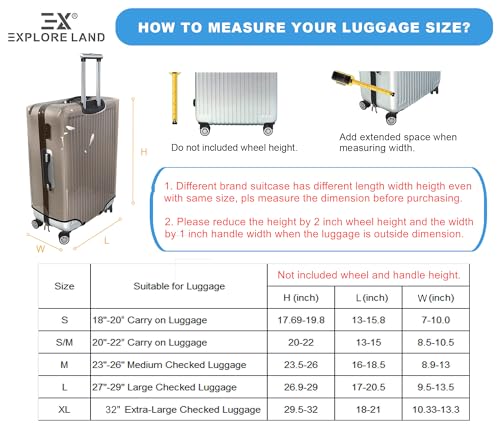 image for Explore Land Clear Luggage Cover Tough Protector Fits for 23-26 Inches