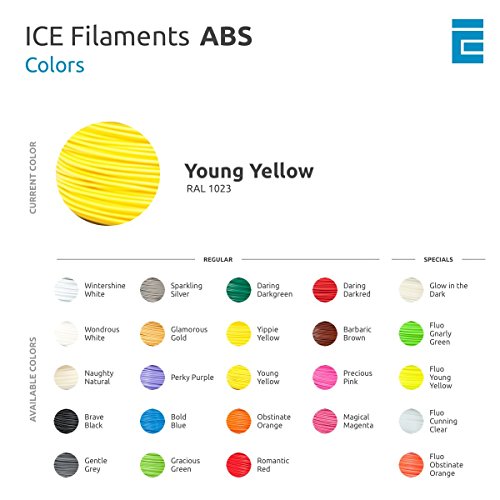 ICE Filaments ICEFIL1ABS031 ABS filamento, 1.75mm