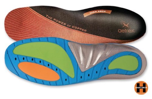 aetrex insoles canada