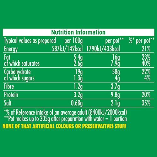Pot Noodle Chicken and Mushroom - Image 6