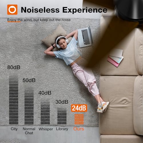 Image of addlon Ceiling Fans with Lights, 32 inch Low Profile Ceiling Fan with Light and Remote Control, Flush Mount, Reversible, 3CCT, Dimmable, Quiet, Black Small Ceiling Fan for Bedroom Indoor /Outdoor Use