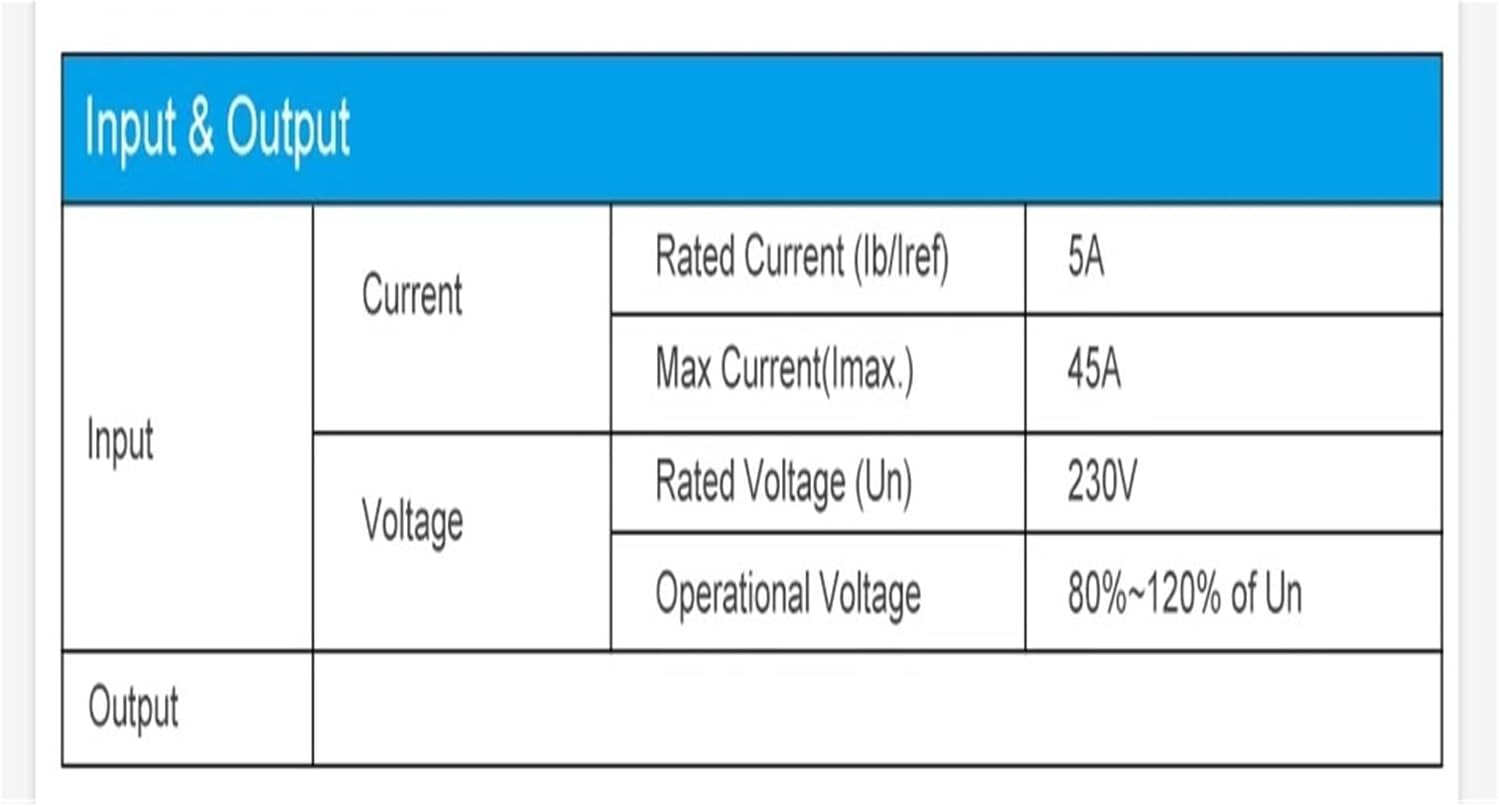 Input and Output Specifications Table for SDM120-Modbus