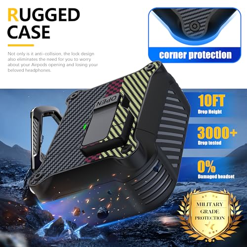 Image of RFUNGUANGO AirPods 2 Case with Lock Magnetic Lid, Carbon Fiber Gray