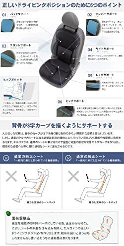 Amazon ドライビングサポートクッション エルゴテラ 2枚セット 運転席 助手席セット Ergotera 腰痛 車用 シート カバー 姿勢矯正 シートクッション 車 バイク