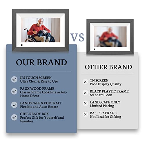 Bsimb 10.1 Inch Wifi Digital Picture Frame, 16Gb Electronic Photo Frame Hd Ips Touch Screen Display, Instantly Share Photos/Videos Via App Email, Auto-Rotate, Gift For Grandparents #TOP5