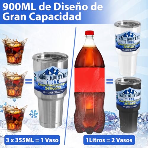 Hieleras, Outdoors termos acero inoxidable Marca KACOTA (3)