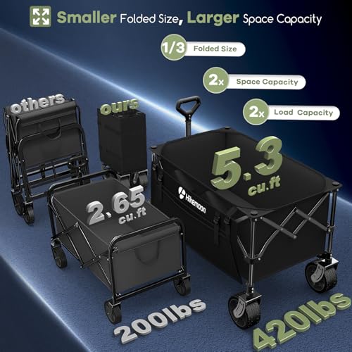 HIKEMOON 150L Collapsible Wagon