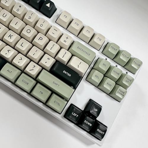 Image of Fogruaden PBT Keycaps Set, SA Profile Custom Keycap for Mechanical Keyboard Keycaps(SA Matcha)