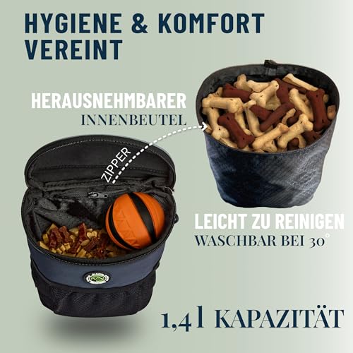 GIZZY® DAS ORIGINAL | Leckerlitasche für Hunde + REGENHAUBE | Leckerlibeutel für Hunde mit praktischer Einhand-Öffnung | Hunde Leckerlitasche für Training & Welpenerziehung | Gassi Tasche Hund [Blau]