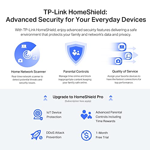 Image of TP-Link Next-Gen Wi-Fi 6 AX5400 Mbps Gigabit Dual Band Wireless Router, OneMesh Supported, Dual-Core CPU, TP-Link HomeShield, Ideal for Gaming Xbox /PS4 /Steam, Plug and Play (Archer AX72)
