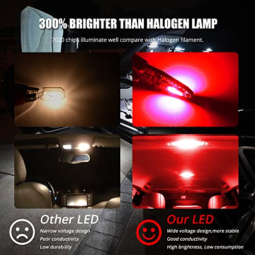YEORO 194 LED Bulb White 168 2825 W5W T10 Wedge 2-SMD LED miniatura 5