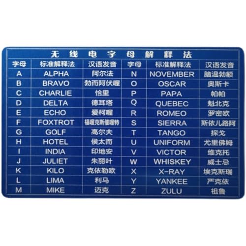 NiuLumea CW - Tarjeta de entrenamiento de código para transmisión de radio con código morse, aleación de aluminio, doble cara con reflectante, 8,6 x 5,4 cm, puntos azules y verdes