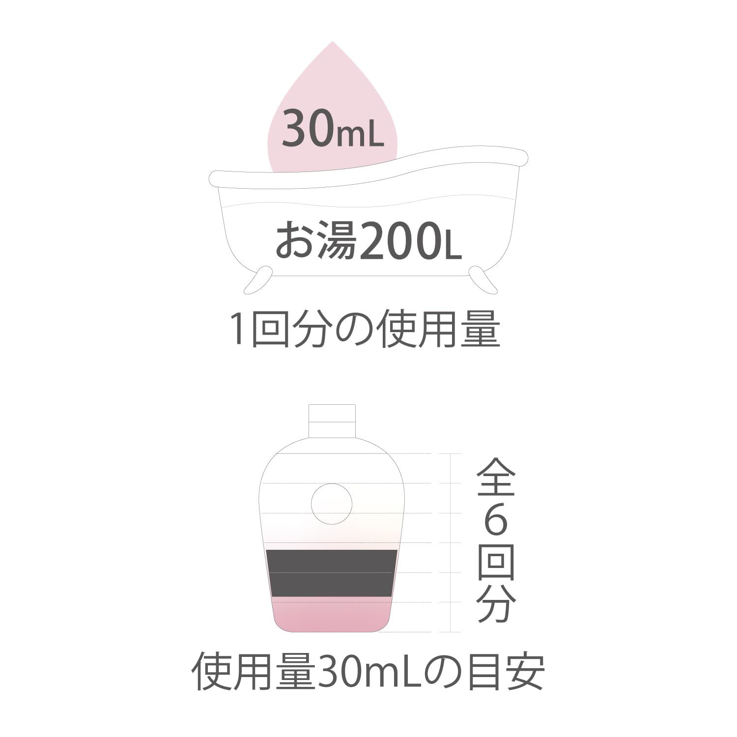 Amazon | ロウレンス シャイニングスルーバスセラム マベルフルール