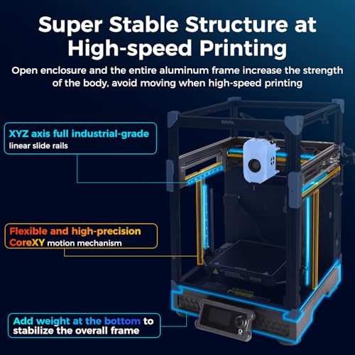 Image of Sovol Zero 3D Printer, 1200mm /s High Speed CoreXY 3D Printers with Eddy Scanning & Pressure Sensing, 350℃ Nozzle & 120℃ Heated Bed Heating, XYZ Full Linear Rails Open Source Build Volume 6X6X6in