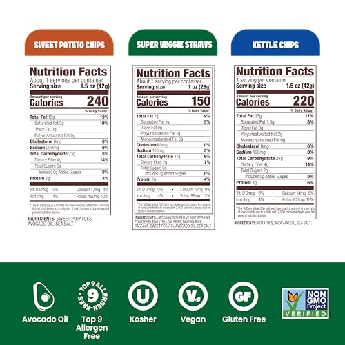 Image of Jackson's Mixed Snack Variety (1 oz & 1.5oz Pack of 18) - Made with Avocado Oil, Veggie Straws, Sweet Potato Chips & Kettle Chips, Snack Variety Pack, Individual Bags
