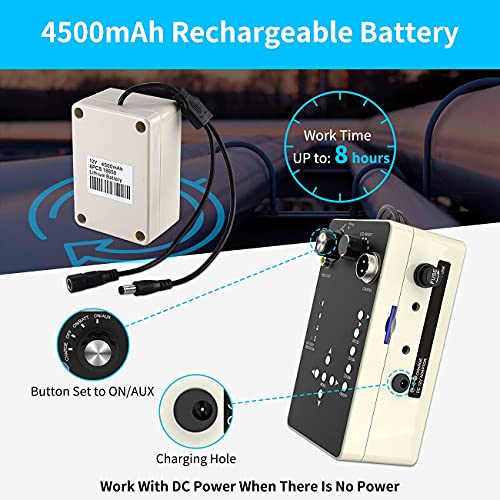 Sewer Camera with Locator, Anysun 165ft Pipe Video Inspection Camera with 512Hz Sonde and Receiver, Waterproof Drain Plumbing Camera Snake with 7” LCD Monitor DVR Recorder(8GB SD Card Included)