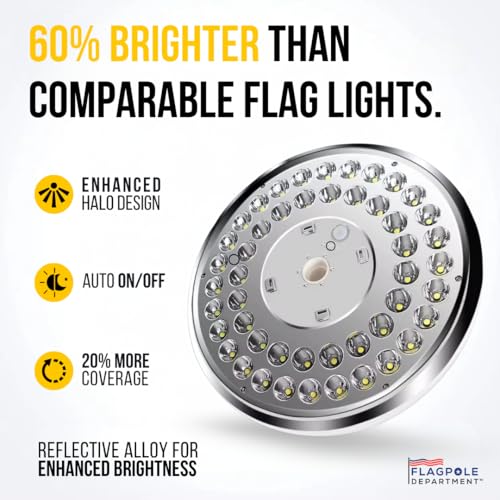 image for Flagpole Department Ultra Bright Solar Powered Flag Pole Light | 100% 