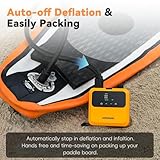 AIRBANK Mini Paddle Board Pump PULSE Pro, Super Small Rechargeable SUP Pump Electric Portable, MAX 20PSI, Fast Inflation, Brushless Motor Air Pump for Kayak, Boats, Tent, Kite Wings (orange) - Image 6
