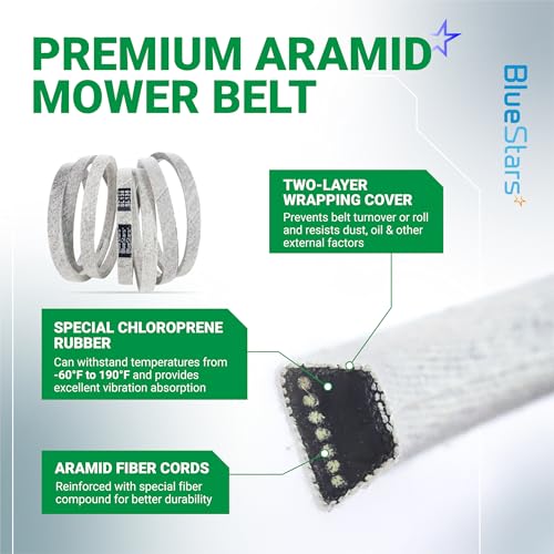 Image of BlueStars 954-0642 754-0642 Deck Belt | Aramid Cord | 5 /8 inch x 138 inch | Deck Belt for 54 inch Deck CubCadet GT1554 LT1554 SLTX1054 SLT1554 LGT1054 MTD Troy-Bilt Toro Lawn Mowers Replace 112-0933 784322