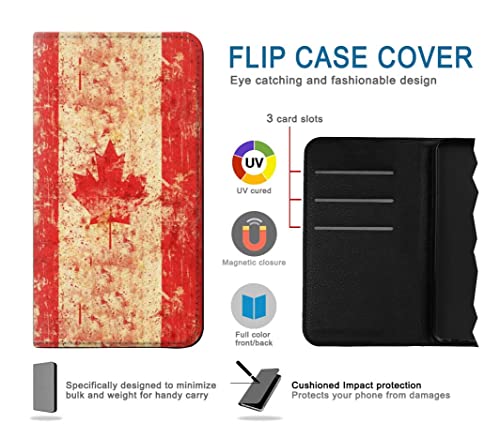 Étui clapet iPhone 16e / 17e drapeau Canada vintage : fini les rayures sur l'écran