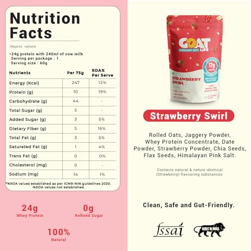 Image of GOAT Life Overnight Oats (60g) | 20g Protein | High Fibre | Nutrient-Rich | No Sugar | Supports Weight Management & Muscle Recovery | Instant Breakfast (Pack of 1, Strawberry Swirl)