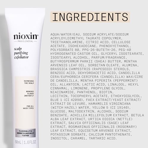 Nioxin Scalp Recovery System Moisturizing Conditioner | With Pyrithione Zinc and Green Tea Extracts | 6.7 Fl oz.