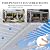 Aoodor 10x20 FT Louvered Pergola, Adjustable Aluminum Outdoor Pergola with Independent Louvered Roofs & Built-in Drainage, Patio Gazebo with Waterproof Curtains & Mosquito Netting for Backyard, White