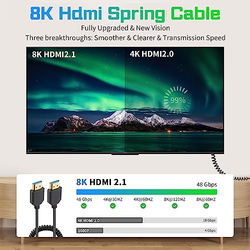 Duttek 8K HDMI Coiled Cable 1.8M, Ultra HD HDMI to HDMI Coiled Cable, Ultra Thin HDMI 2.1 Male Cable Support 48Gbps, 8K@60Hz - Image 3