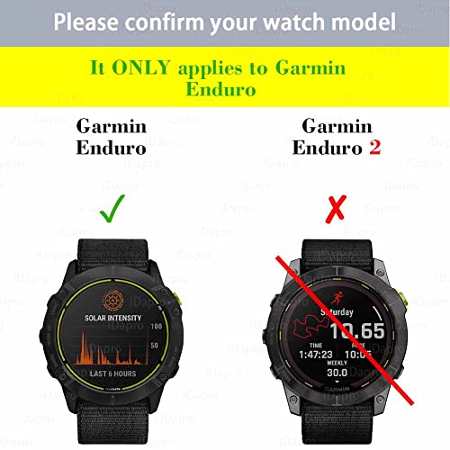 Image of iDaPro Screen Protector for Garmin Enduro, 9H Tempered Glass