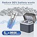 Philips AA Lithium Rechargeable Batteries 1.5V 3600mWh 8 Pack with Smart Charger