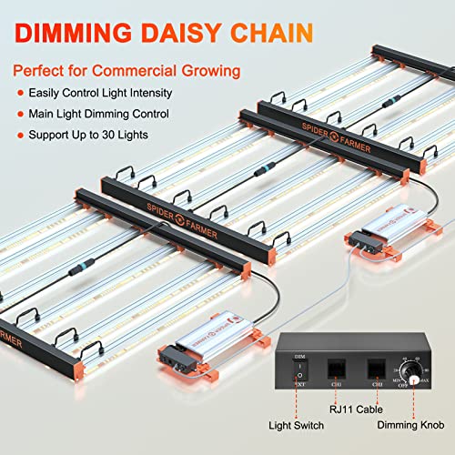 Spider Farmer Se5000 Led Grow Light 480W 4X4Ft Coverage 1680 Pcs Samsung Lm301B Diodes Enhanced Red Lights Full Spectrum Dimmable Daisy Chain Commercial Bar Style Growing Lamp For Indoor Plants #TOP6