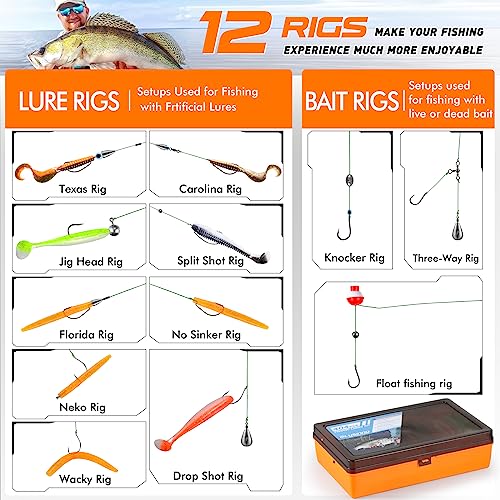 PLUSINNO Fishing Lures Tackle Box - Compact Fishing Gear for Bass Trout | Tackle Included, All-in-One Kit, Fishing Essential Gift for Men Beginner Starters, 12 Rigs, for Freshwater Topwater Lake - image 4