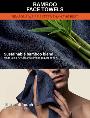 Image of DAMENSCH Unisex Premium Bamboo Blend, Ultra-Soft, Absorbent, Dual Waffle and Terry Texture Waffle Face Towel - Ocean Blue - Pack of 4