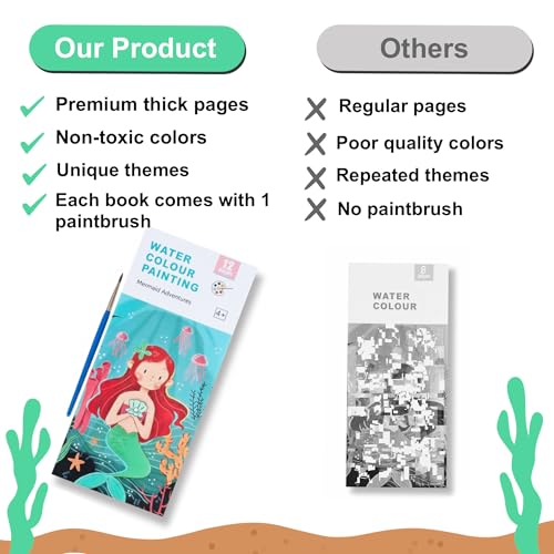 Image of SNAPTRON DIY Return Gifts for Kids Birthday - 6Pcs Water Paint Book with Brush, Return Gifts for Kids, Coloring Books with Water Paint Color in Each Sheet, DIY Drawing Book, Best Return Gifts